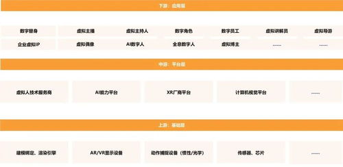 為數字人注入ChatGPT靈魂，這家公司找到打開元宇宙的關鍵鑰匙